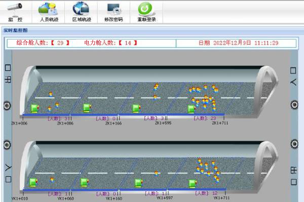 綜合管廊人員定位系統(tǒng)